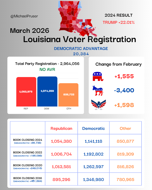 Michael Pruser tweet media