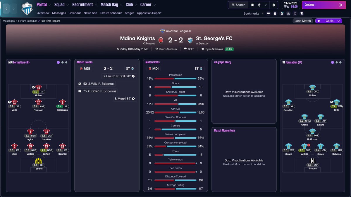 mymelliehascfm's tweet photo. Final league game in my St. George' s F.C. save a 2-2 draw against @mdinaknightsfc sees me crowned as champions of the amateur league 2, by only 2 points #FM26 #MaltaFA #GozoFA https://t.co/duZjc3o72G