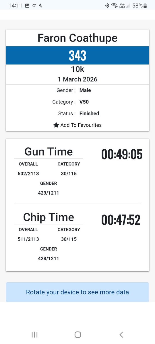 Faron Coathupe tweet media