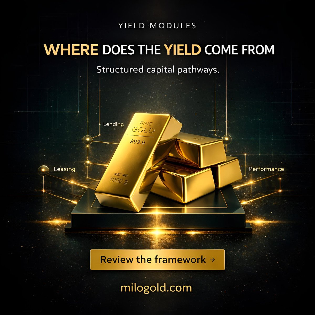 WHERE DOES THE YIELD COME FROM

Gold preserves value.
It does not magically generate yield.

So how can tokenized gold offer optional reward programs?

Not from printing tokens.
Not from emissions games.

MiloGold’s reward pathways are designed around:

• Lending spreads
•