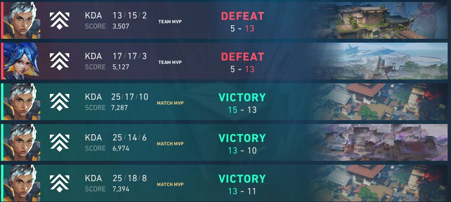 iNaX 🔱 tweet media