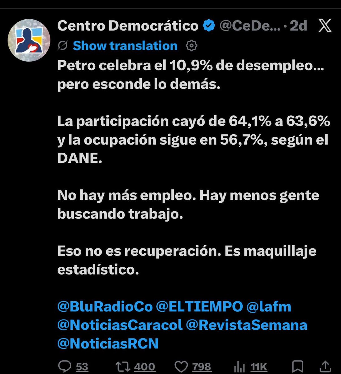 Esta semana, Gustavo Petro y sus seguidores celebran una tasa mediocre de desempleo en Colombia.  

Sin embargo, callan la realidad completa: la tasa de participación laboral ha caído y el porcentaje de ocupación sigue estancado. No es el progreso que quieren vendernos.  

Tras
