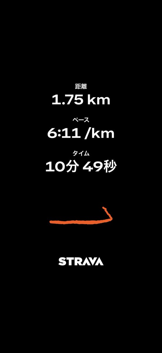 2027年の鹿児島マラソン（人生初マラソン）に向けてまずはゆるやかに