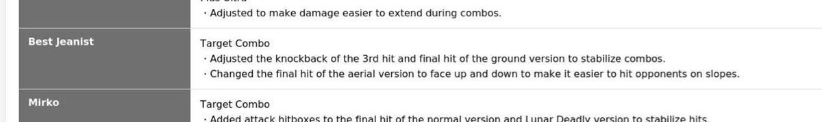 Notch the craft tweet media