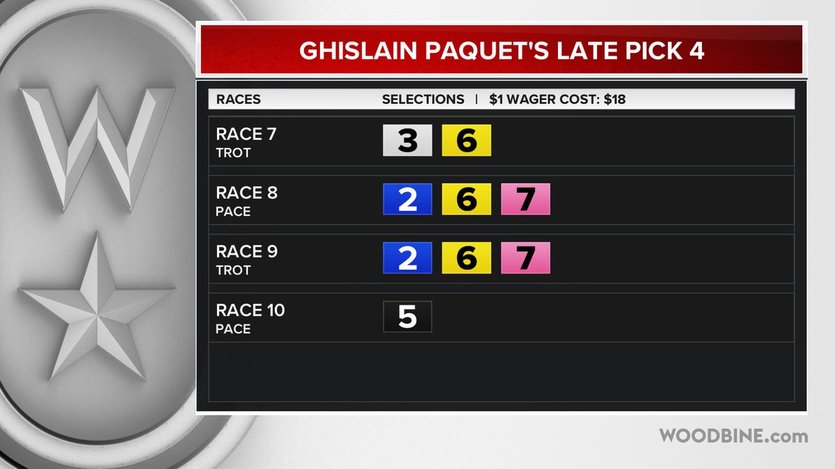 Sunday, March 1st <a href="/WoodbineSB/">Woodbine Mohawk Park</a> Kevin Plowcha's Early &amp; Late Pick 5 and Ghislain Paquet's Early &amp; Late Pick 4 Tickets <a href="/Plowcha_Harness/">Kevin Plowcha</a> <a href="/PaquetGhislain1/">Ghislain Paquet</a> #BetWoodbineSB