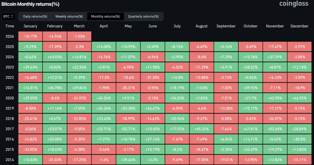 Eric | Selected Investments tweet media