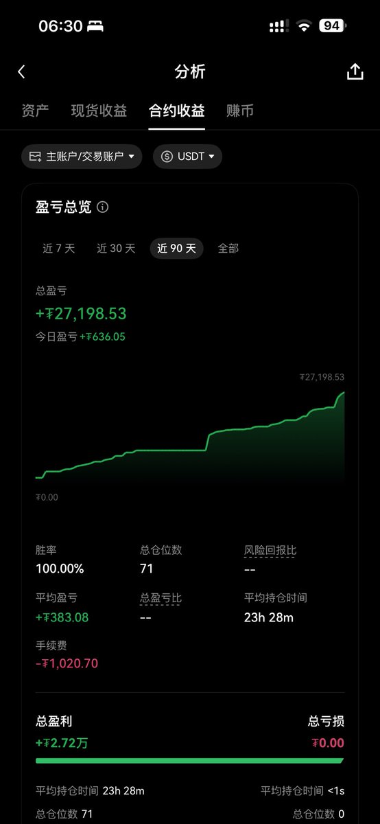 千金一刻 tweet media