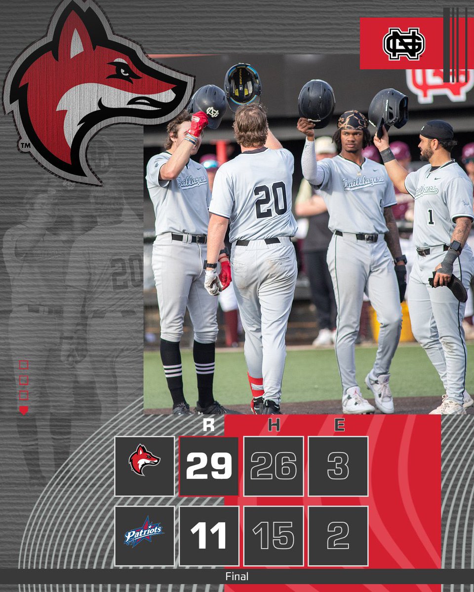 North Greenville Baseball tweet media