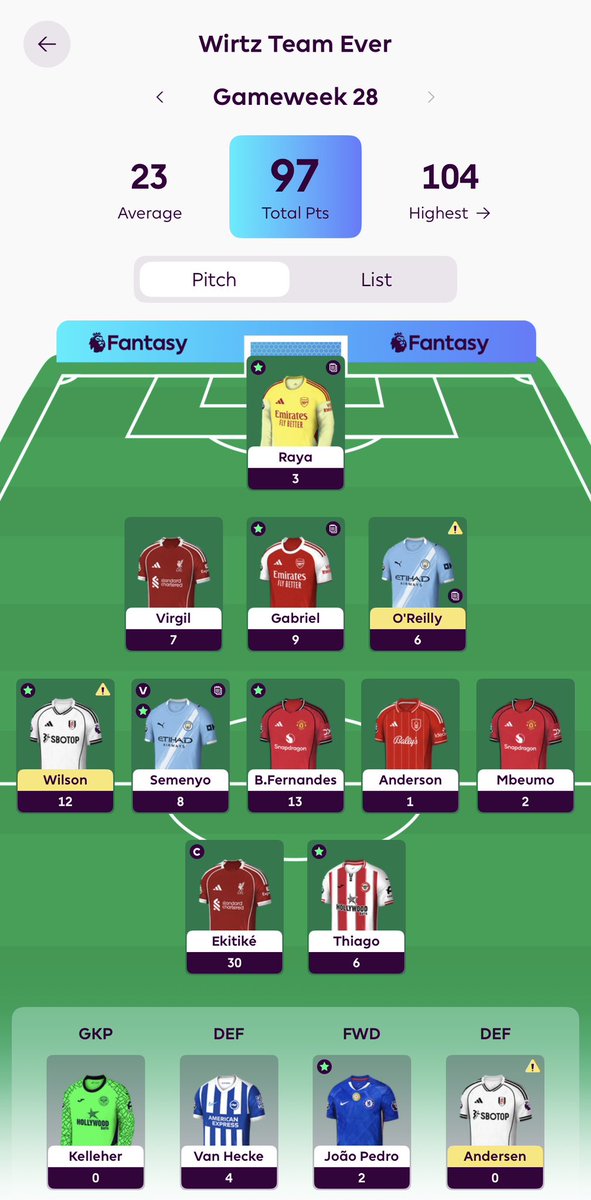 FPL_Buck's tweet photo. @FPLFocal Transfers:

Points:
OUT: 10      IN:49(-12)

Haaland->Ekitike
Cherki->Semenyo
D. Rice->Fernandes
Munoz->O’Reilly
Chalobah->Virgil https://t.co/NejQ1iq1mK