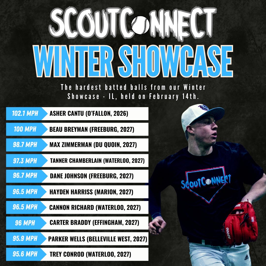 ScoutConnect tweet media