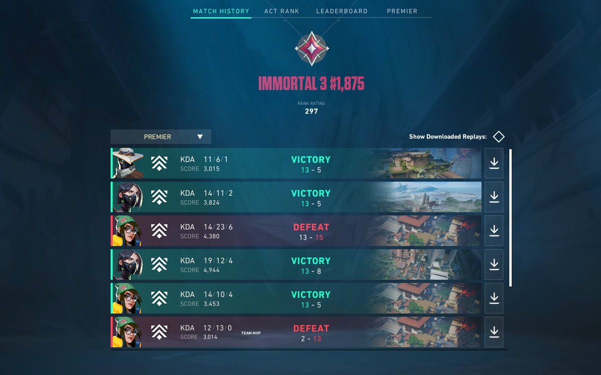 arr0wvlr's tweet image. Winner Contenders With Nomad #aura #simple #pqtweetcestàchier