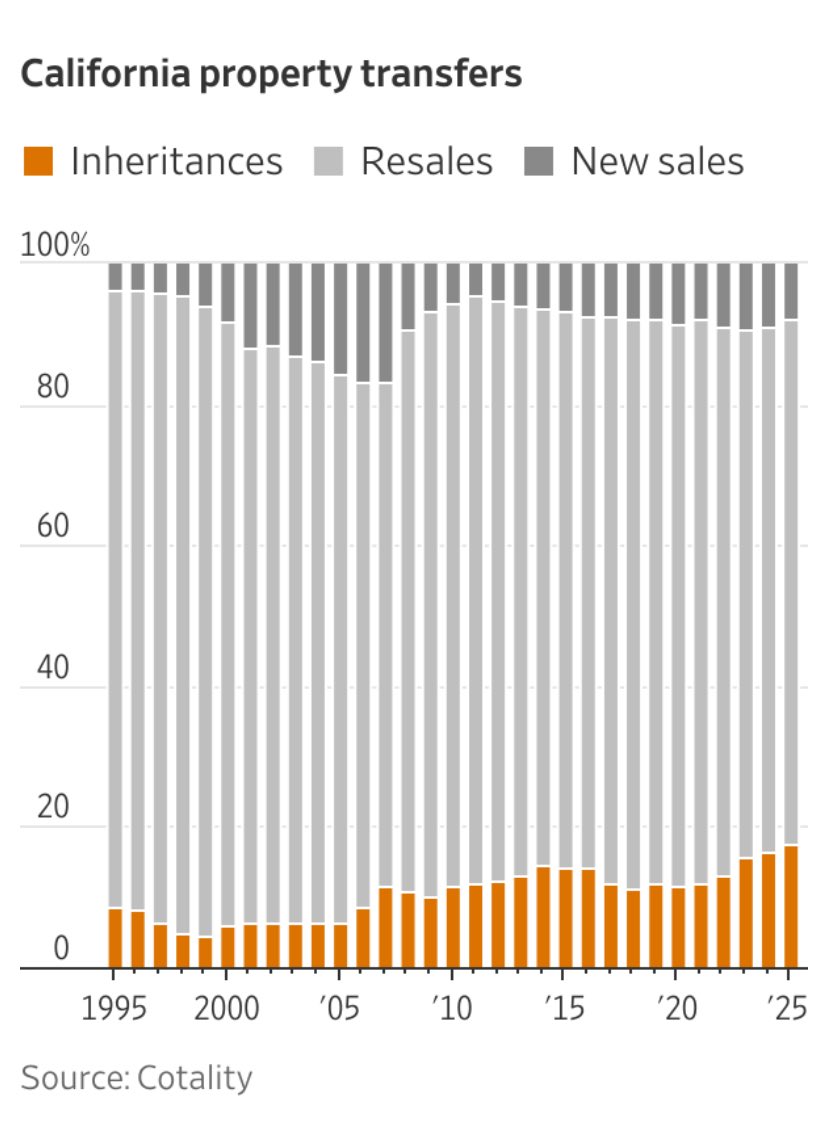 Rick Palacios Jr. tweet media