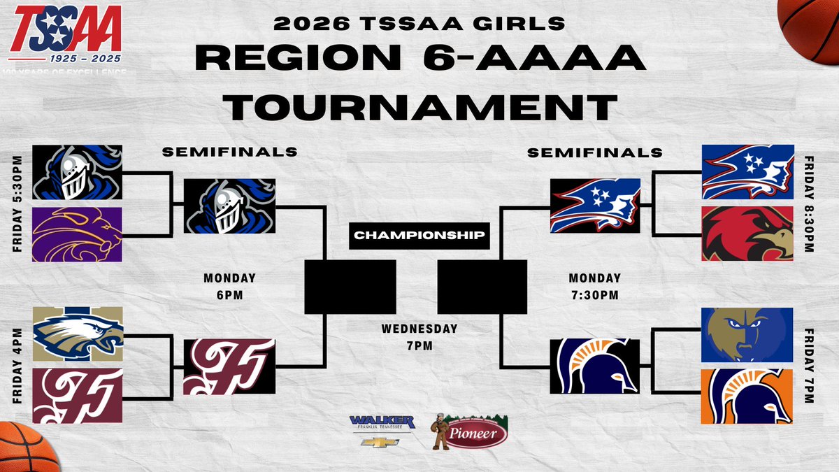 Franklin WBB- Lady Admirals tweet media