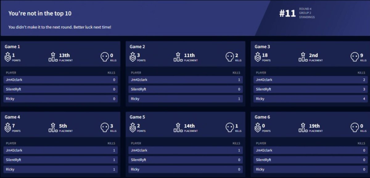 SilentRyft tweet media