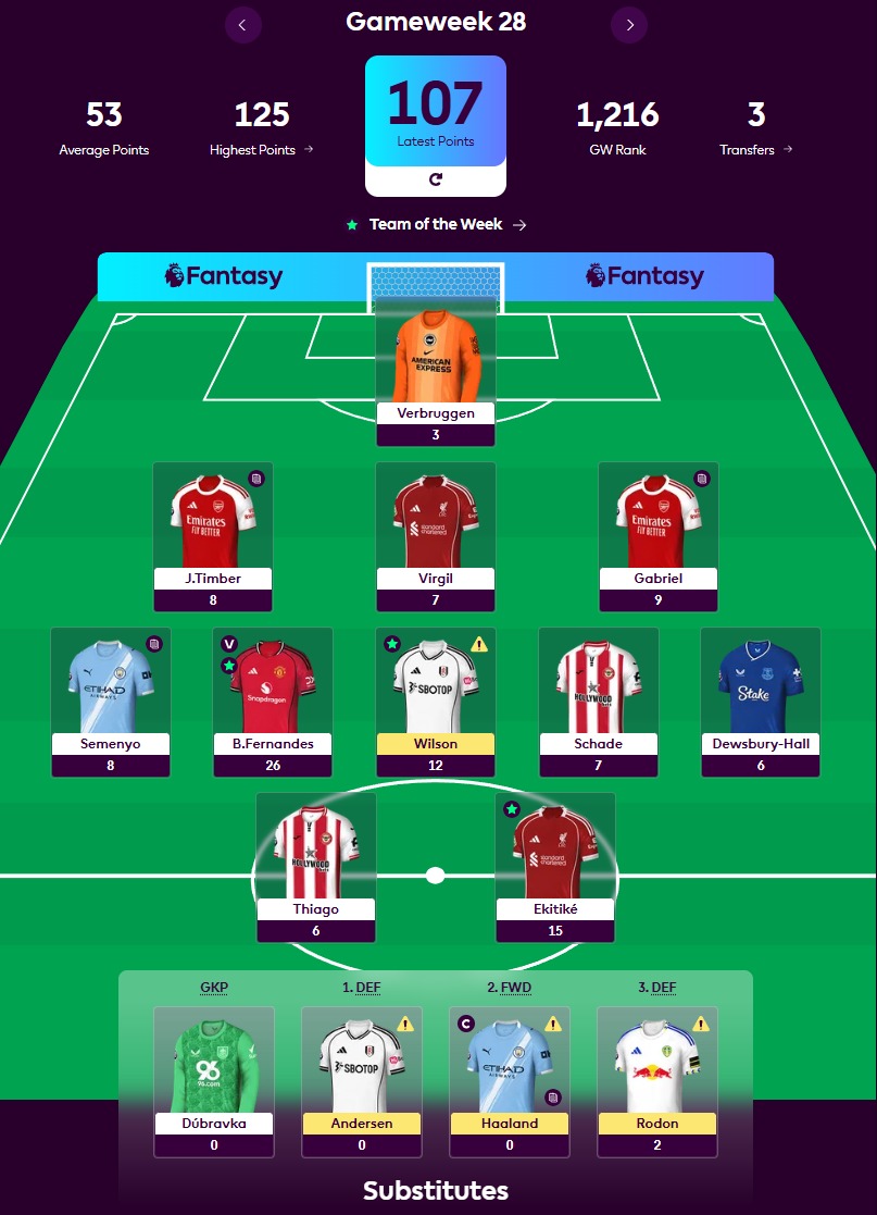 FPL_cznd's tweet photo. @FPLFocal https://t.co/GBeJS1hl0M