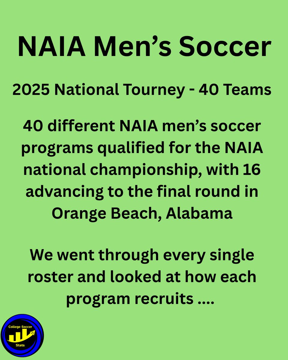 College Soccer Stats tweet media