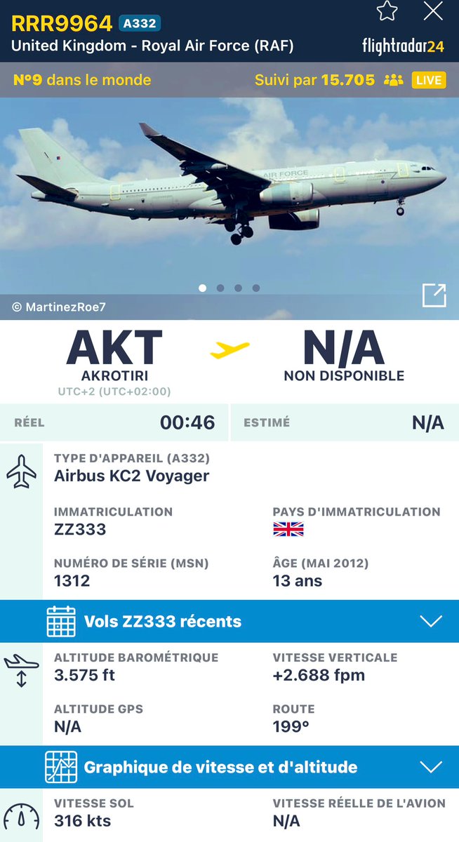 وليد كبير Oualid KEBIR🇩🇿 tweet media