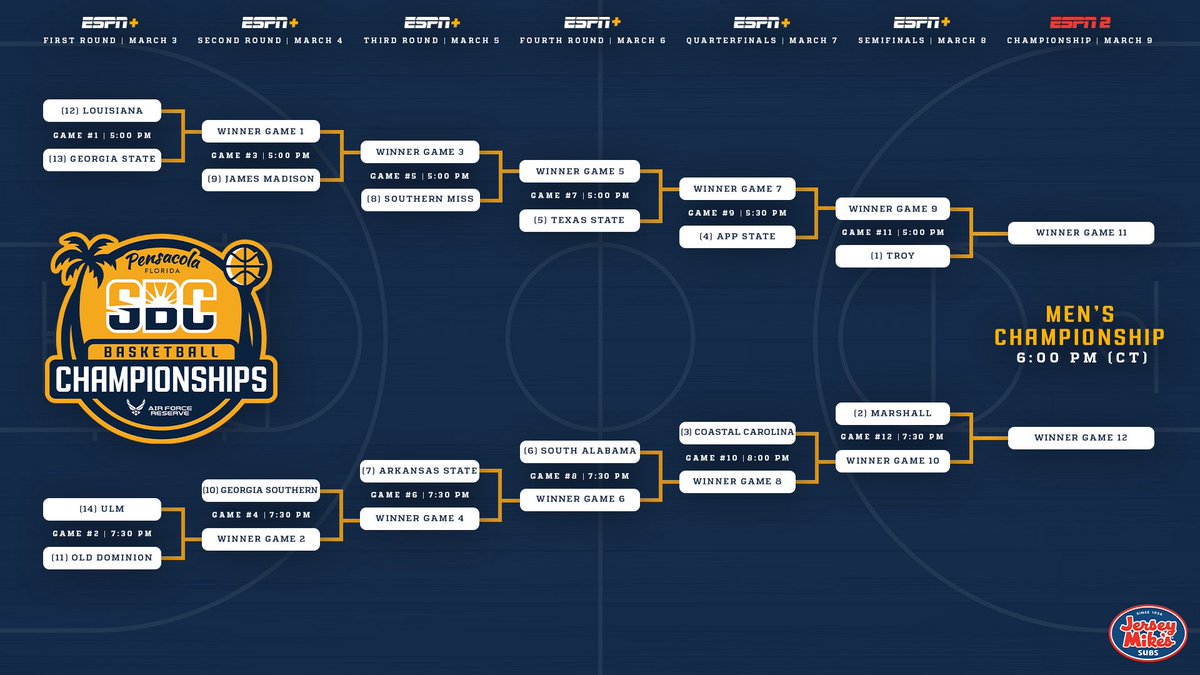 Pac12Power tweet media