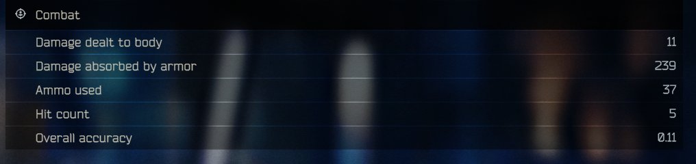 mistergrandback's tweet photo. is there new tier 7-8 plates 5.45x39 bs rounds @bstategames https://t.co/UFvlP2anAt