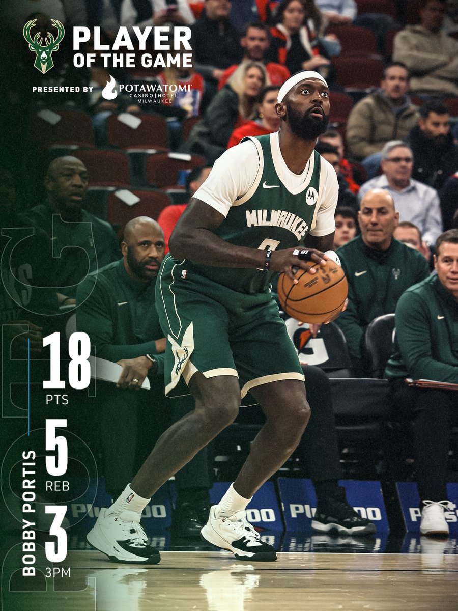 Today's player of the game.