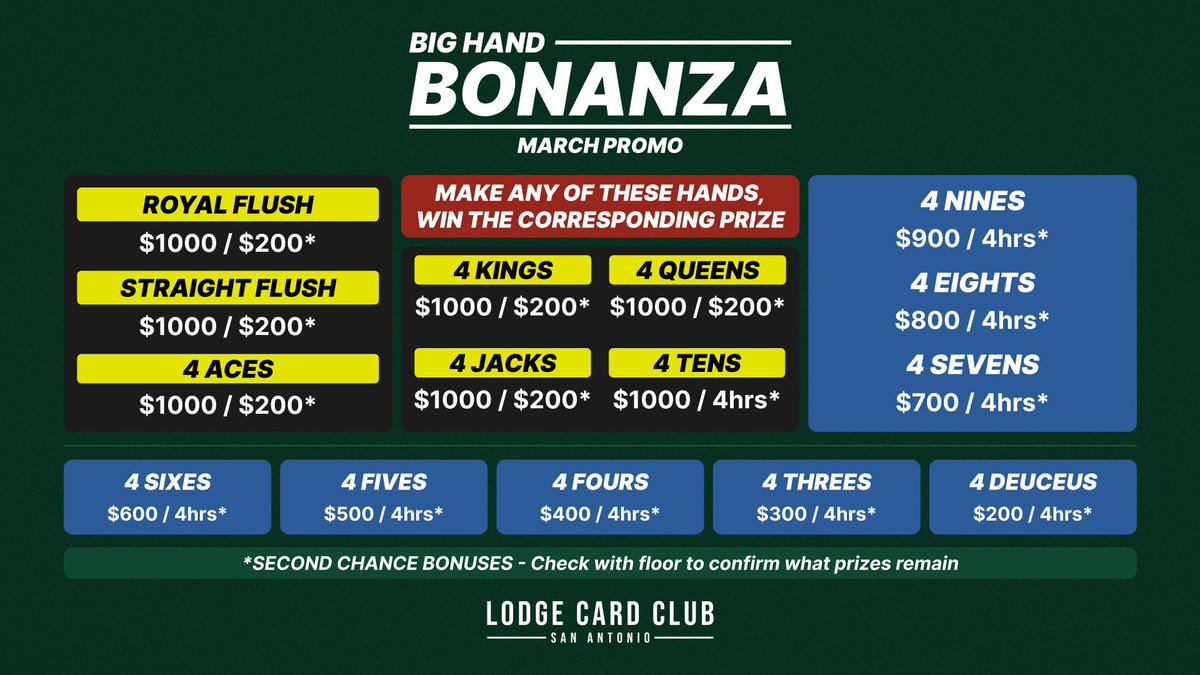 Lodge Card Club San Antonio tweet media