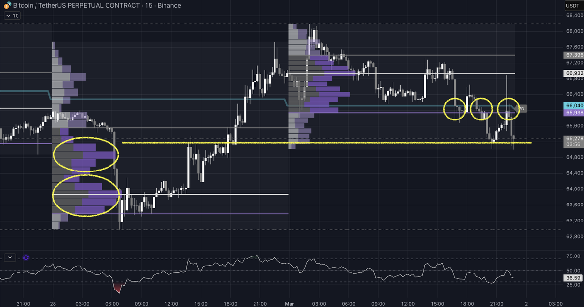 bull market genius tweet media