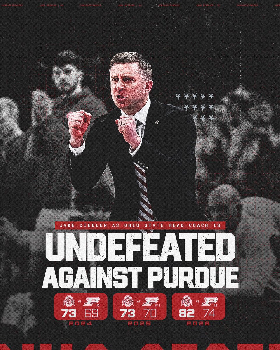 Ohio State Hoops tweet media