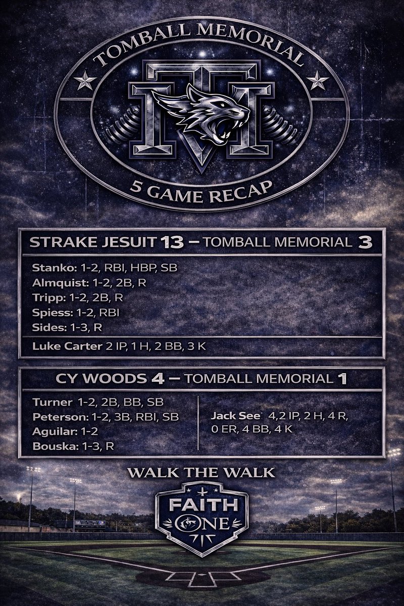 TMHS Baseball tweet media