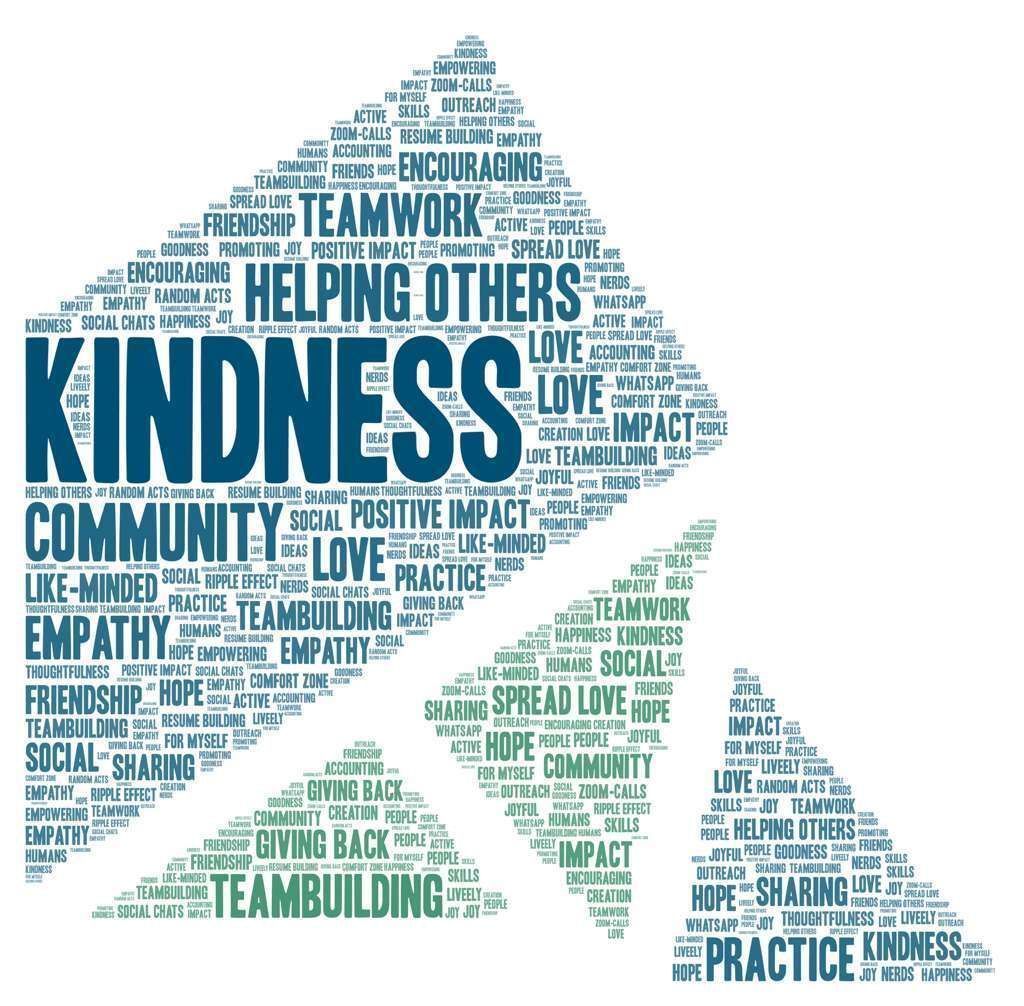 Random Acts tweet media