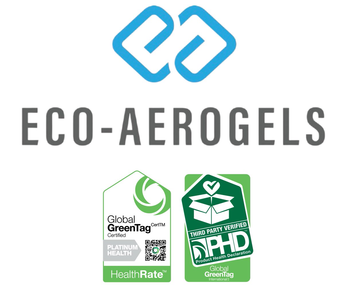 Global GreenTag tweet media