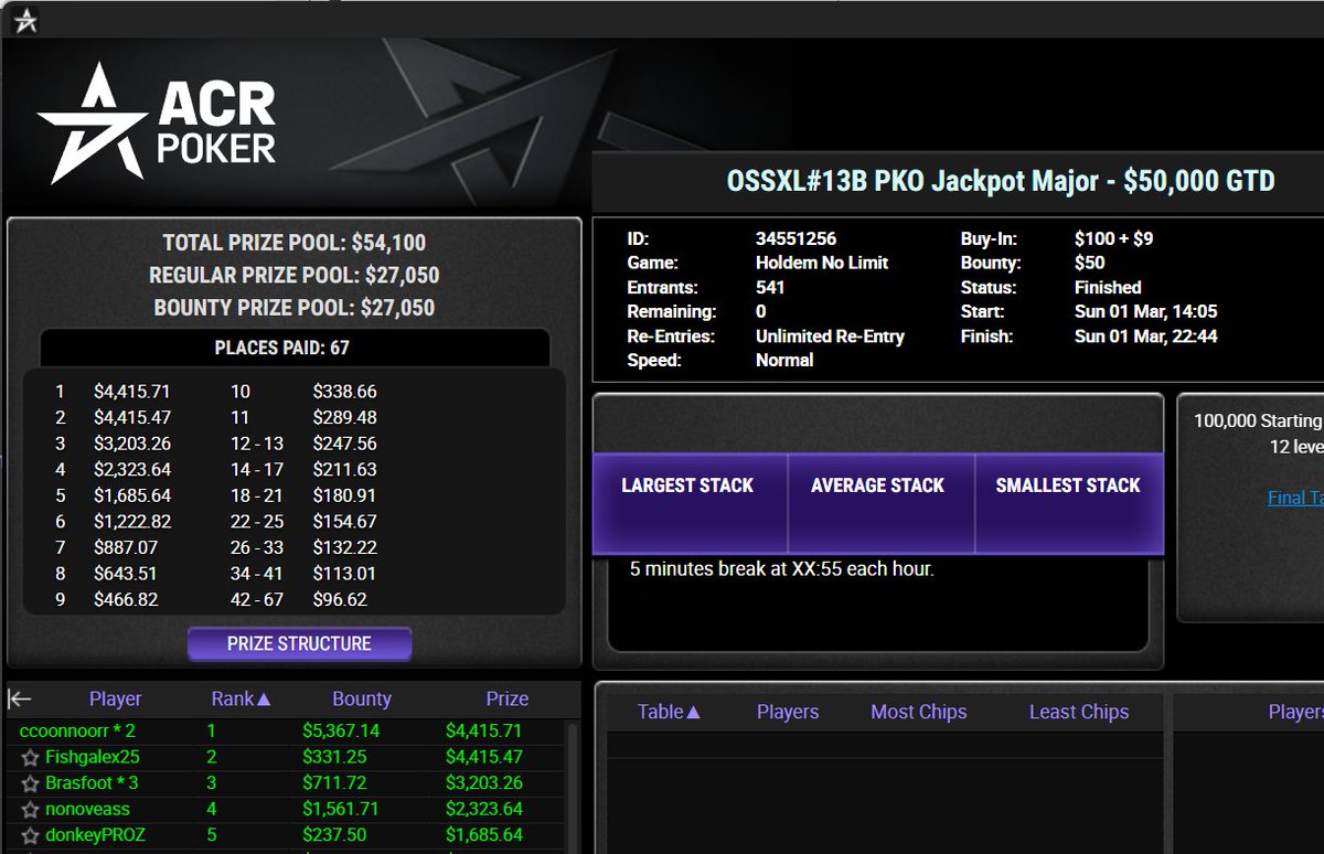 Conor O'Driscoll tweet media