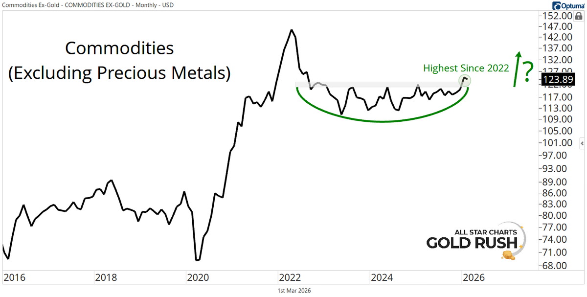 Sam Gatlin tweet media