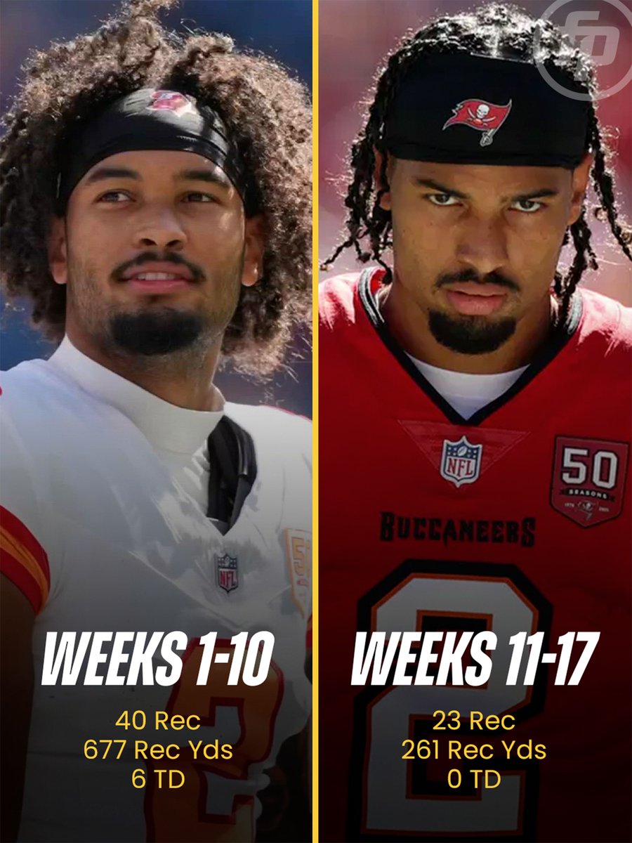 FantasyPros tweet media