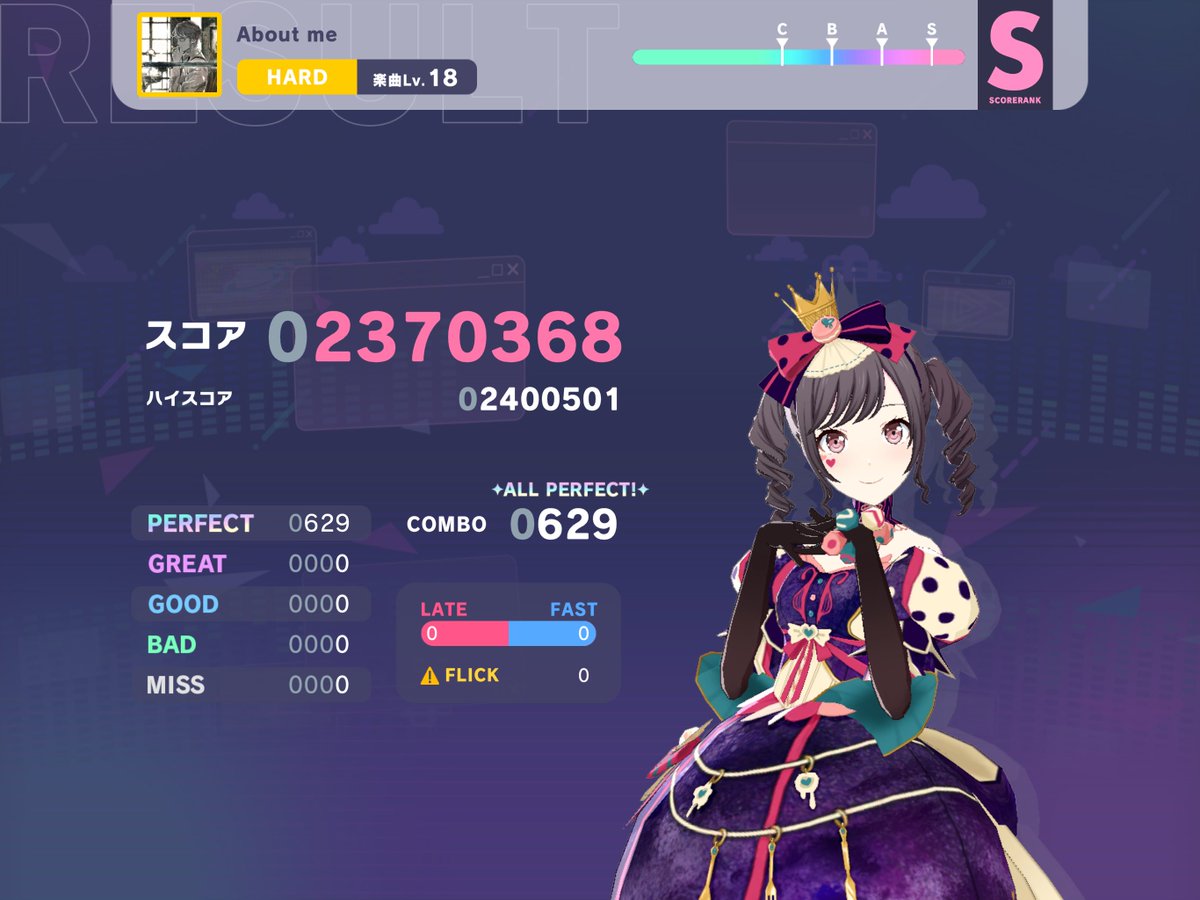 About meたのちい( 。∀ ﾟ)