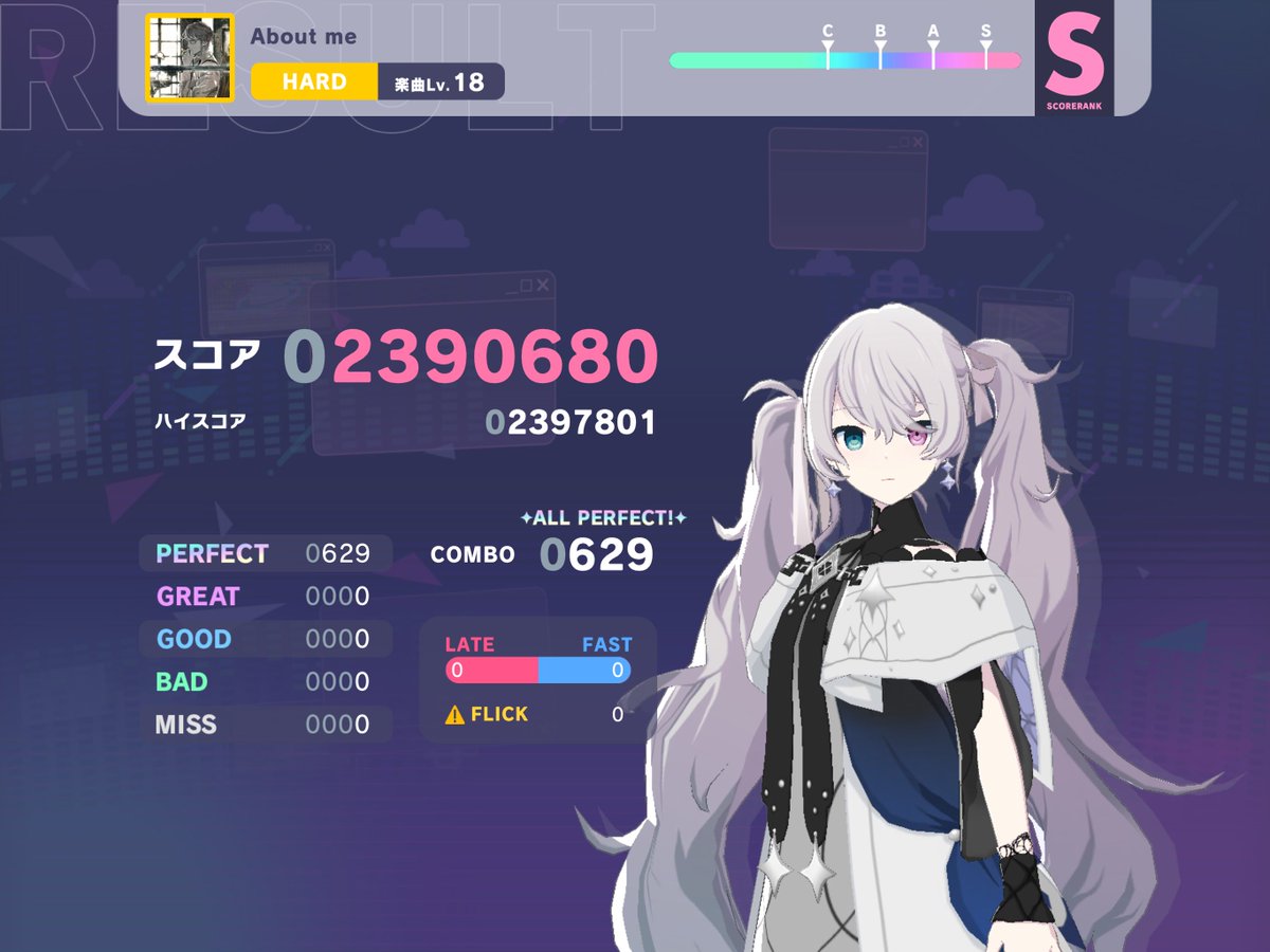 About meたのちい( 。∀ ﾟ)