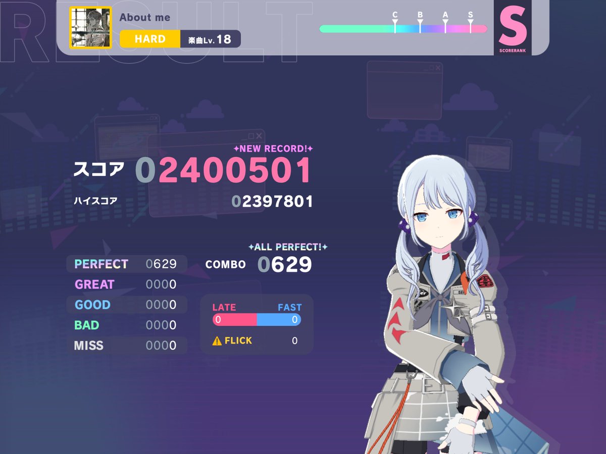 About meたのちい( 。∀ ﾟ)