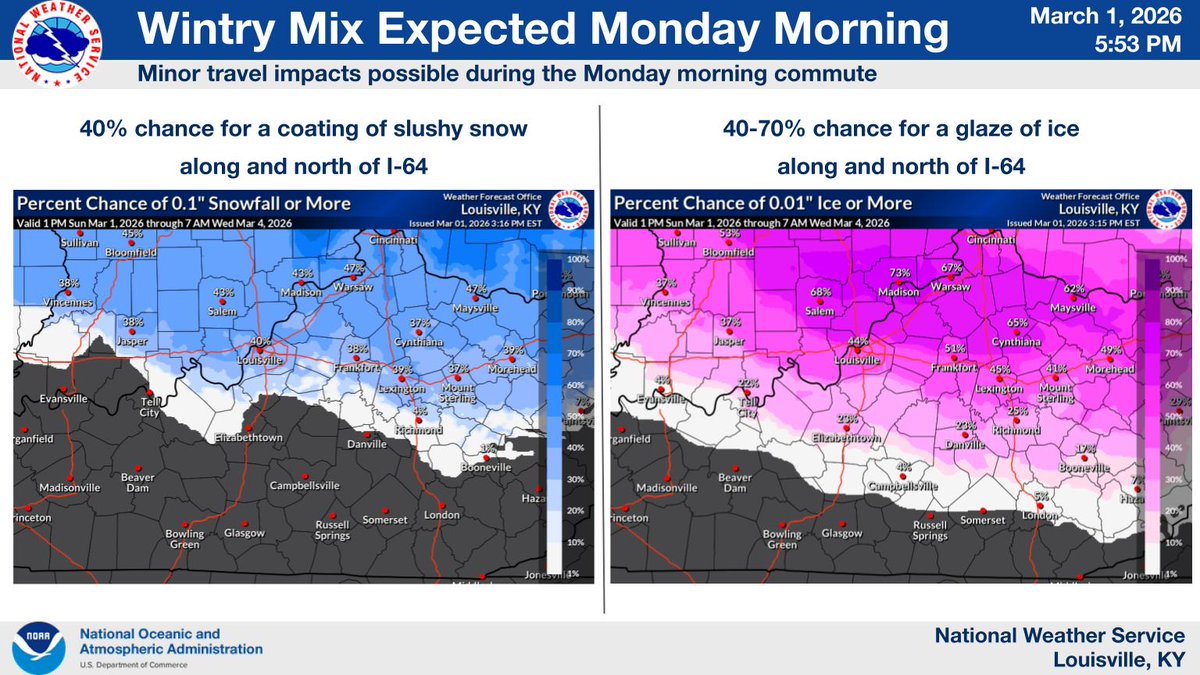 NWS Louisville tweet media