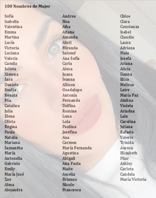 Veriii22's tweet photo. RETO: Quiero 500 nombres de mujer con el hashtag: #ChiaraAGH26 https://t.co/uJE3nlvpeg