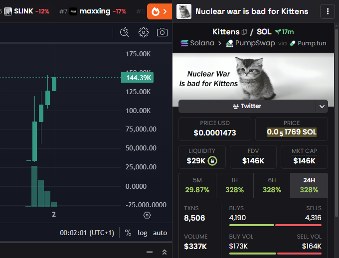 POPTRADER 🧲 tweet media