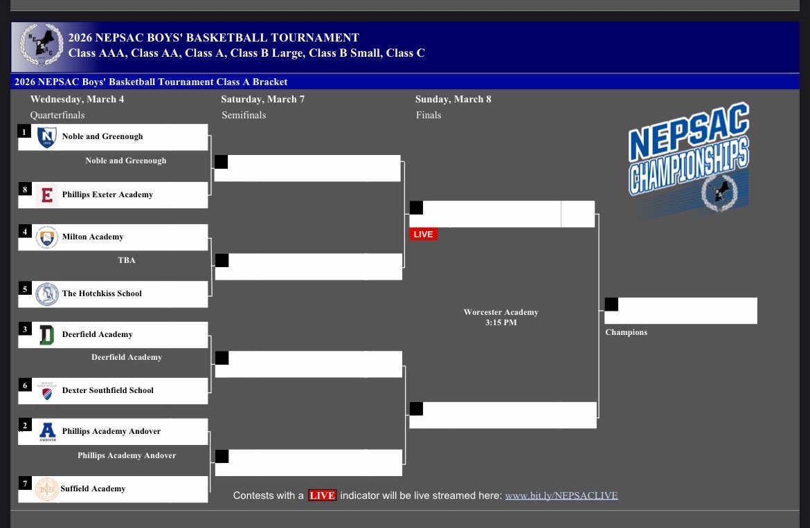 Zeke Williams tweet media