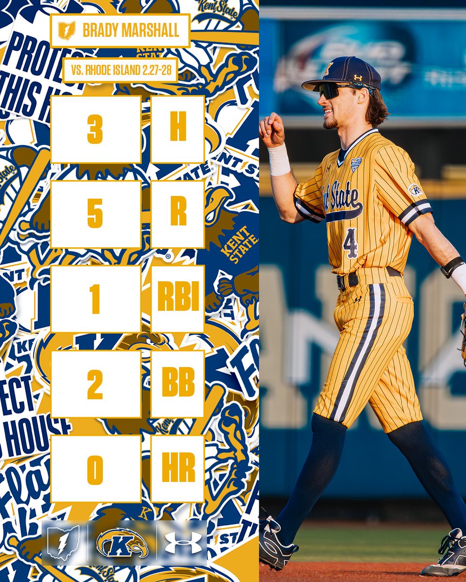 Kent State Baseball tweet media