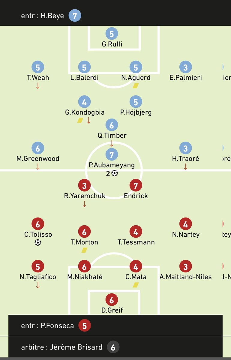 𝗚𝗢𝗡𝗘𝗦 𝗥𝗔𝗗𝗜𝗢 tweet media