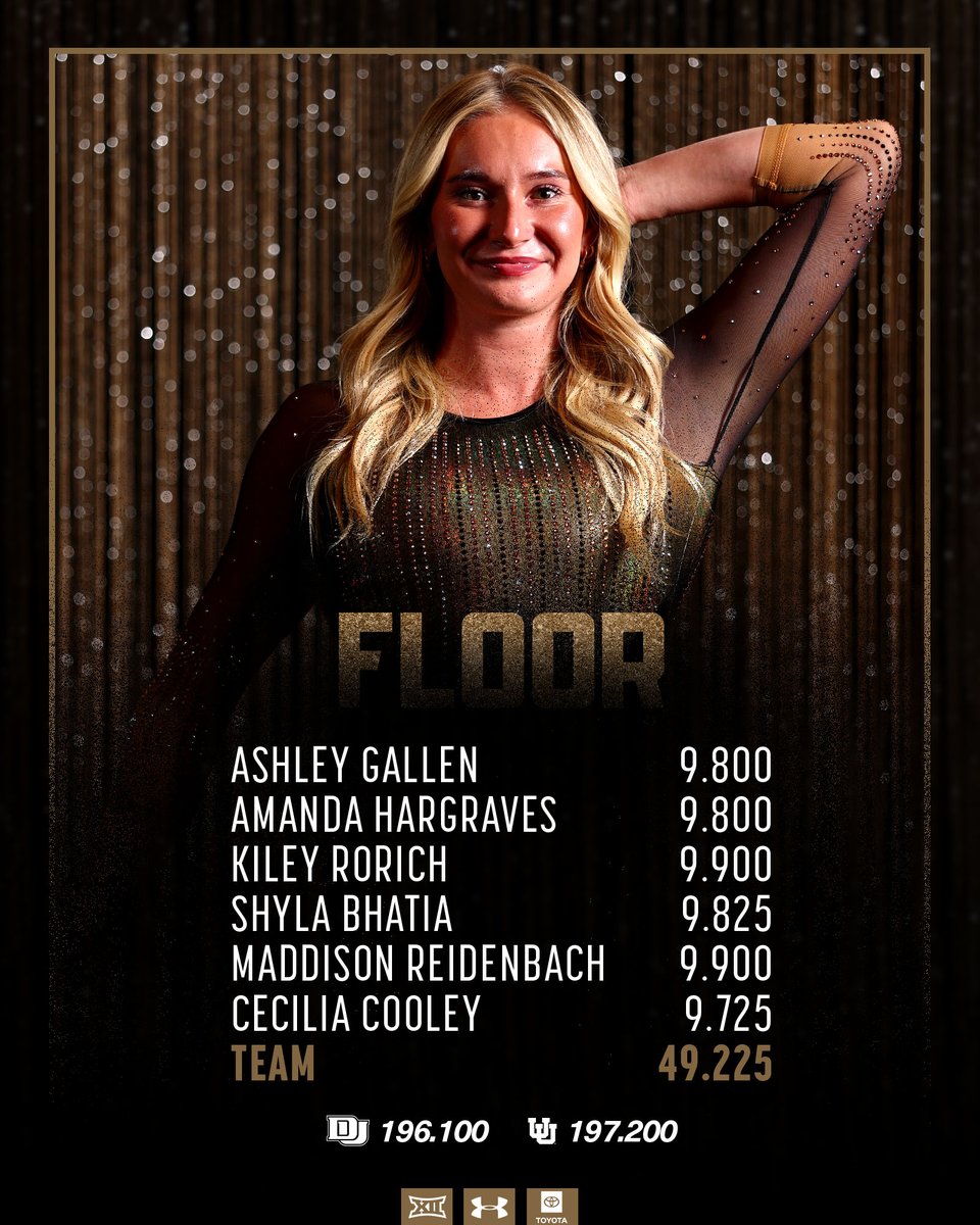 Finished strong on floor.

We'll wait for final results. #GoPios