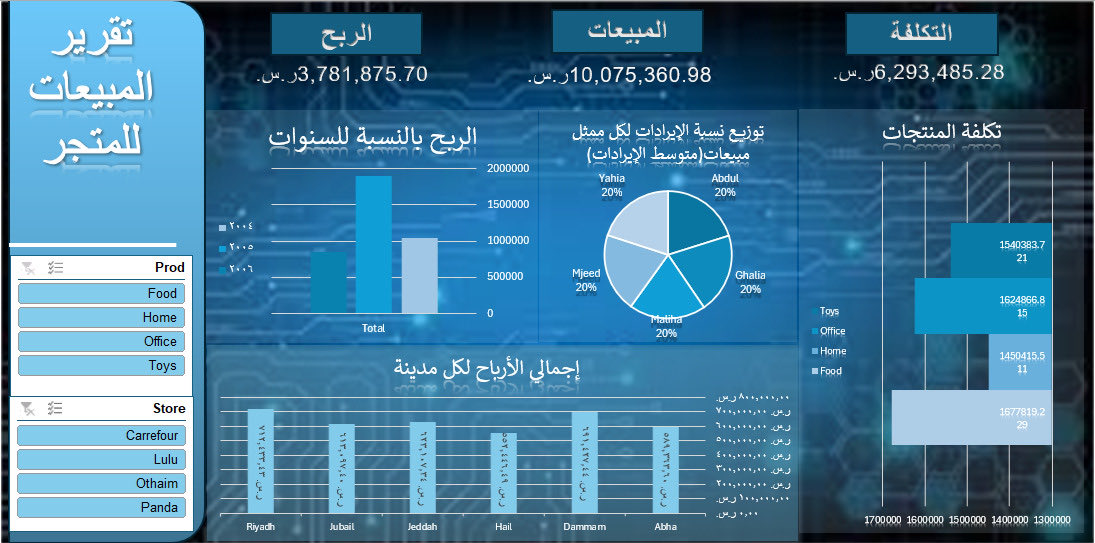 Areej_Data's tweet photo. @xMh88_ @abdulaziz_MG1 اعمالي 

https://t.co/W3i00kJ3br https://t.co/6npgGmKRBY