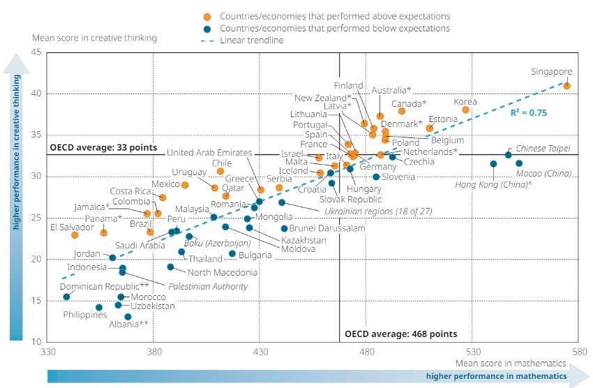 Nuno Crato tweet media