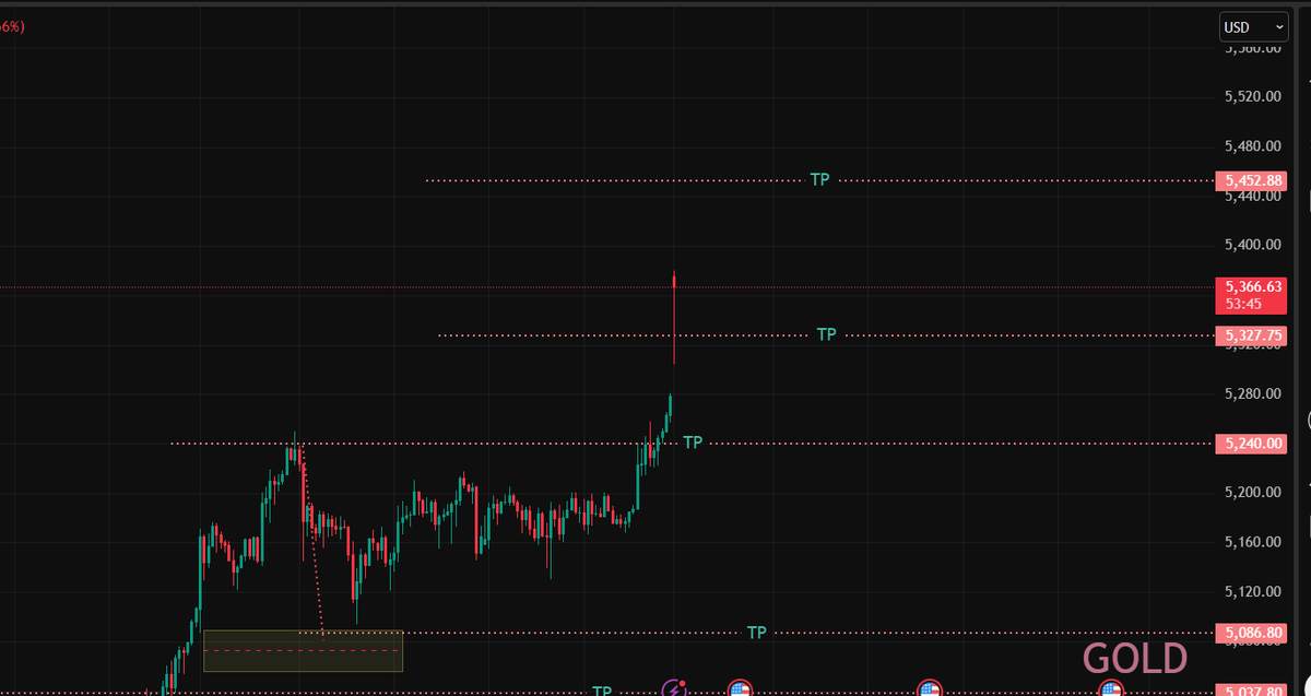 AmBitcoin tweet media