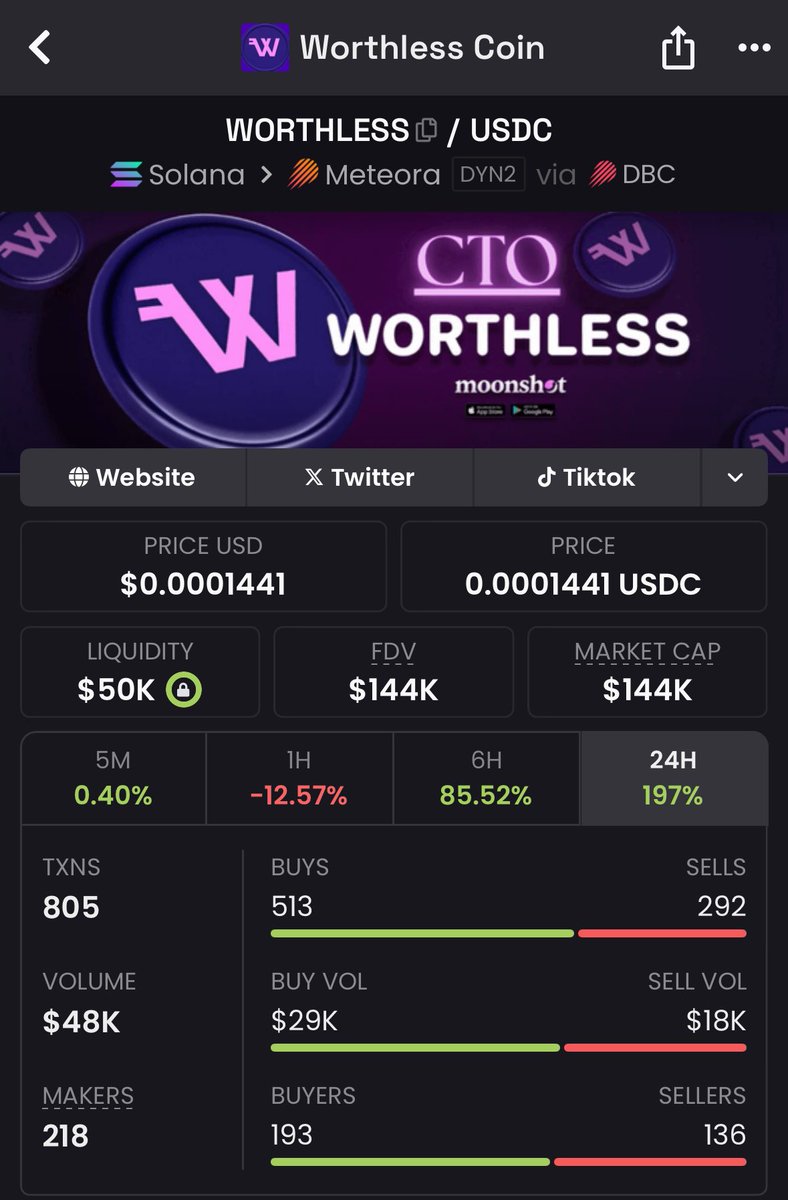 ctoworthless's tweet photo. Let’s see who wins. Original on @moonshot or second version on @Pumpfun

David vs Goliat

The $worthless saga continues. https://t.co/I1VQav9jgp