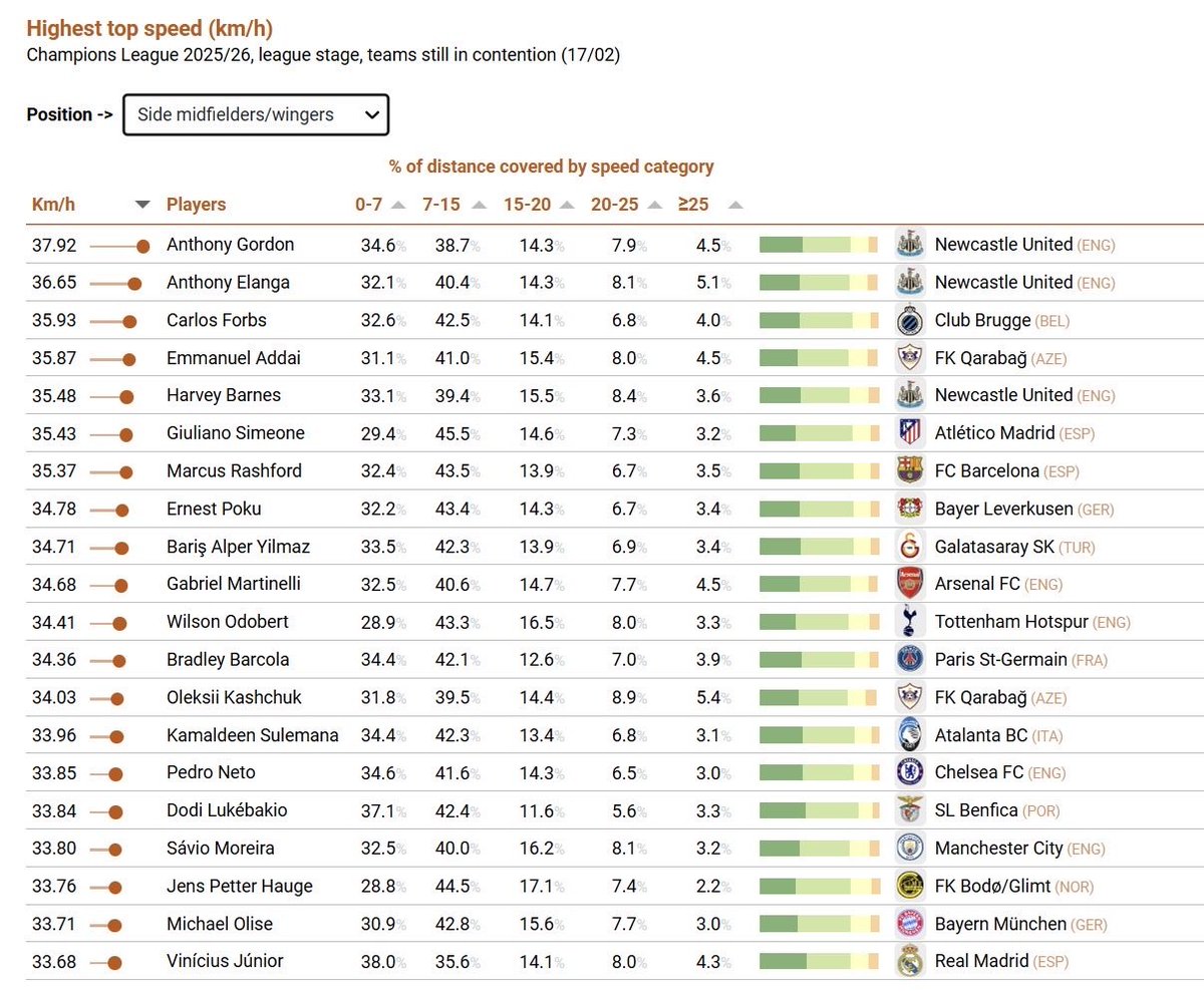 Forza Cimbom tweet media