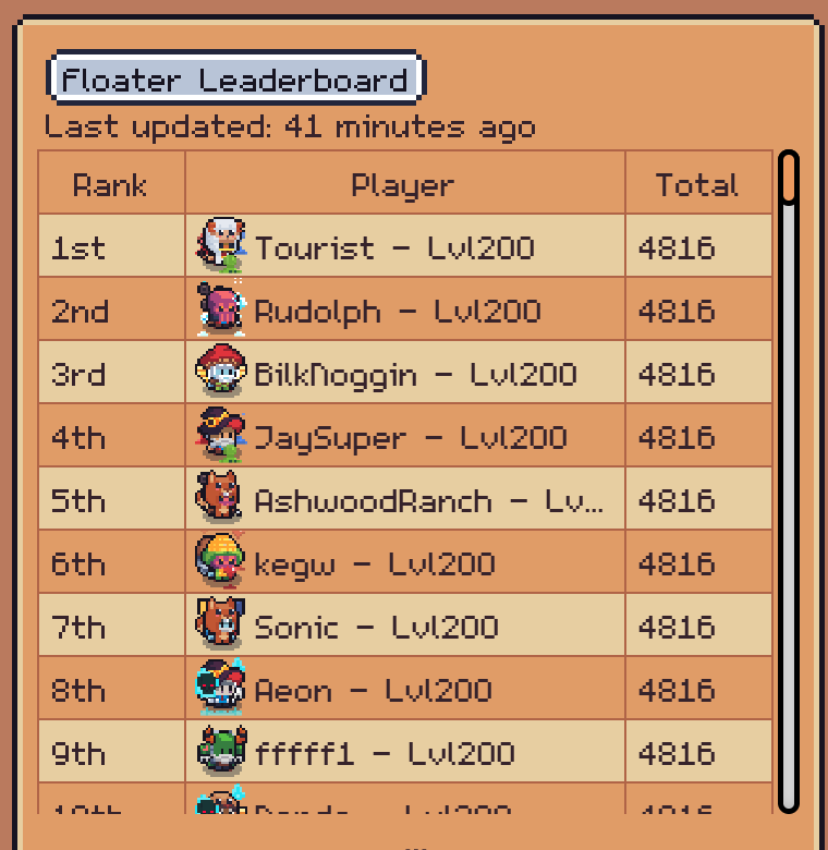 🌻 Adam Hannigan tweet media