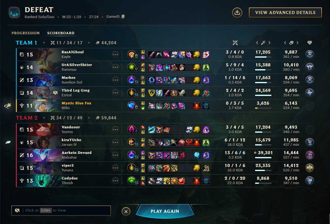 Mystic Blue Fox tweet media